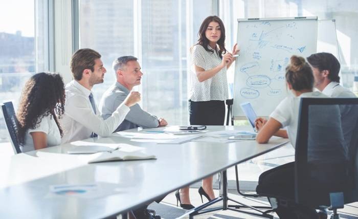 Transforming Sales Performance: The Impact of Builder Training Programs Transforming Sales Performance The Impact of Builder Training Programs