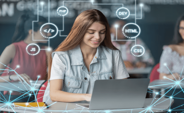5 Types of Software For a More Productive Business 5 Software Tools to Boost Your Business’ Productivity