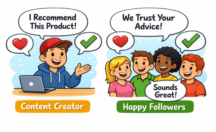 How to Build Trust with Your Audience Through Affiliate Marketing Screenshot 3